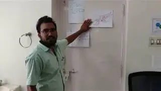 SMAC Technology BTG Project Workshop