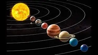 The Planetary Alignment || First Time In 18 years #sunilsir #educatious #science #planets #physics