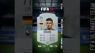 Robin Gosens FIFA Evolution FIFA 15 - FIFA 22! #Shorts