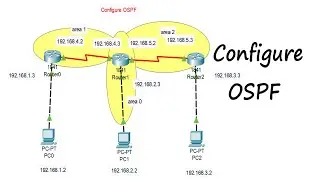 Configuring OSPF | Configure ospf using 3 routers, 3 pc | How to Configure OSPF Routing in Hindi