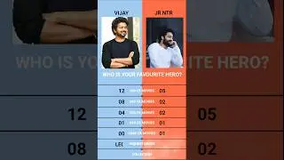 Vijay vs Jr.Ntr 100 Crore, 200 Crore, 300 Crore, 500 Crore Movies List | Thalapathy Varisu Leo Goat