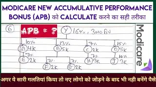 Modicare में 2 लोगो को जोड़ने के बाद कितना पैसा बनेगा? | Modicare APB income calculation 7% to 16%