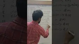 Physics -12 IPE weitage 2025#short#