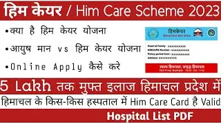 Him Care Card 2023 | How to Apply online for Him Care Card 2023 | Him Care Scheme 2023