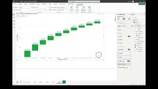Video 7 Power Platform, Basic Data Transformation, waterfell, funnel and scatter chart