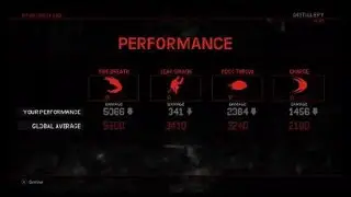 Evolve Stealth gameplay failed