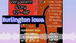 Extended Spell of Summer Heat will Intensify As winds Become Northeast.