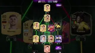 ALL SBC RAPHINHA || Madfut25