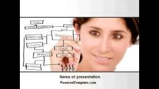 Stages Of Software Development PowerPoint Template by PoweredTemplate.com
