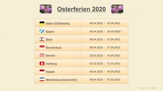 Osterferien 2020