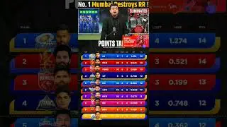 mi points table me no 1 pe | #pointstable #mumbaiindians #ipl2025