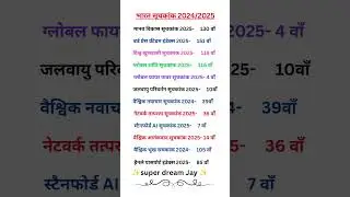 Index 2025 , सूचकांक 2025 RRB NTPC analysis, #rrb #index2025 #ntpcstaticgk #ntpc #short #gruopd virl