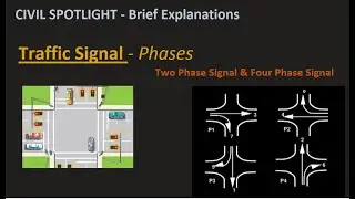 Phases -traffic Signals  | Civil Spotlight- Brief Explanation |