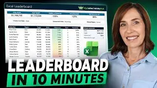 Build a Self-Updating Performance Board in Excel (Free Template)