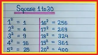 Squares 1 to 30 | 1 to 30 Square Root | 1 to 30 Square