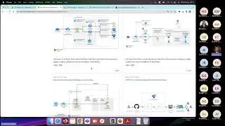 Balanceo de Cargas con Microsoft Front Door + Azure Application Gateway