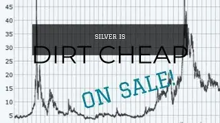 Smart Hedging: Silver is at Dirt Cheap Prices.