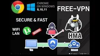 How to get free vpn for pc | secure & fast | chrome addon