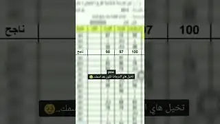 انشالله كل طلاب وطالبات السادس معدل عالي #تصميمي #سادسيون #تحفيز #معدل