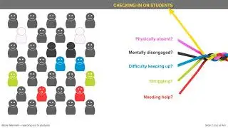 Tips for checking-in on students and making sure they are alright (higher-education students)