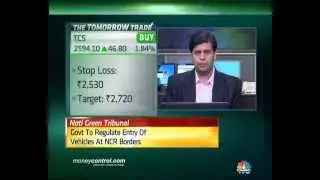 Top stock trading ideas by Gaurav Bissa, Derivatives Analyst, LKP Securities.