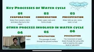 Biochemical Cycle: The Water Cycle - BSIT 301 A DRAF