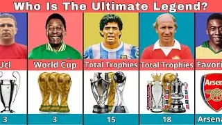 Comparison: Pele vs Maradona vs Bobby Charlton vs Ferenc Puskas