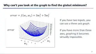 ML Through Application - Module 2, Lesson 4: Optimization, Regression Models, & Regularization