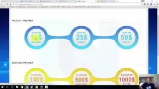 How to use FutureNet and FutureAdPro and why you want to