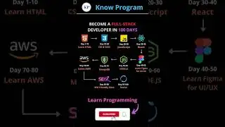 Become a Full-Stack developer in 100Days👨‍💻     | 