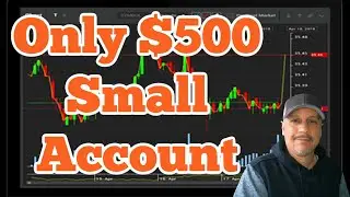 The Dark Side About Trading Futures with $500 to Grow a Small Account