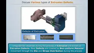 Discuss Various types of extrusion defects
