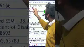 cet group d result out - cet group d cut off #hssc #hssccet #hsscgroupd #result