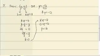 College Algebra: The Parabola