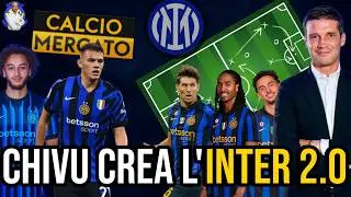 MERCATO: ASLLANI-AL JAZIRA❗OFFERTE PER MASSOLIN E TOPALOVIC❗ECCO LA NUOVA INTER DI CHIVU❗