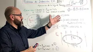 Física 6.05 Corriente inducida en una espira por un campo magnético variable. Ley de Faraday-Lenz.