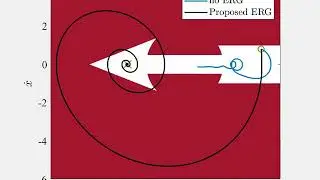 Explicit Reference Governor for the Intersection/Union of Concave Constraints