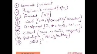 Country Risk Assessment in Practice