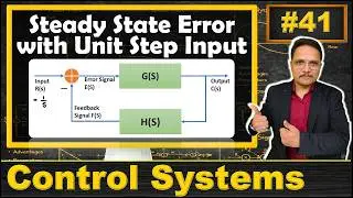 Steady State Error with Unit Step Input for Type 0, Type 1, and Type 2 Systems