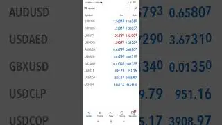 Счет Vantage Cent: как создать и использовать счет Vantage Cent (счет Vantage Broker Cent)
