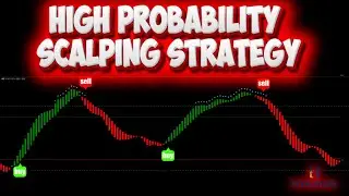 I Found The Most Profitable Scalping Trading Strategy | best scalping strategy