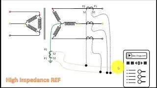 Restricted Earth Fault Protection REF in Transformer