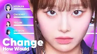 How Would LOONA sing 'Change' (by (G)I-DLE) PATREON REQUESTED
