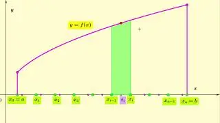 14 29  Aniq integral ta'rifi