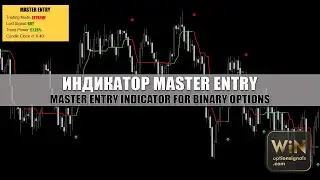 Индикатор Master Entry для бинарных опционов