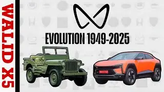 Mahindra Evolution (1949&ndash;2025) | From Utility to Innovation