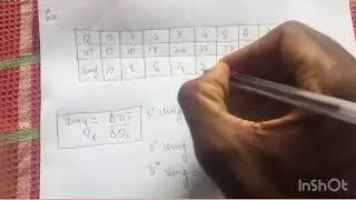 1 lei de Gossen: introdu&ccedil;&atilde;o a microeconomia