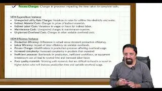 Standard Costing   Reasons for all variances
