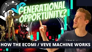 INSANE ECOMI / VEVE MECHANICS - GENERATIONAL INVESTMENT OPPORTUNITY?