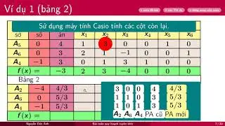 [Quy Hoạch Tuyến Tính] Bài toán chính tắc min. Có ma trận đơn vị. Tính bảng mới với Casio.